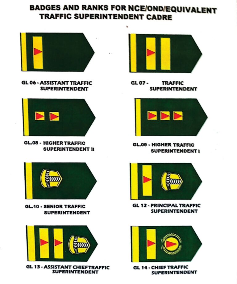 TRACE Badges and Ranks for NCE and OND Equivalent Traffic Supreintendent Cadre 5